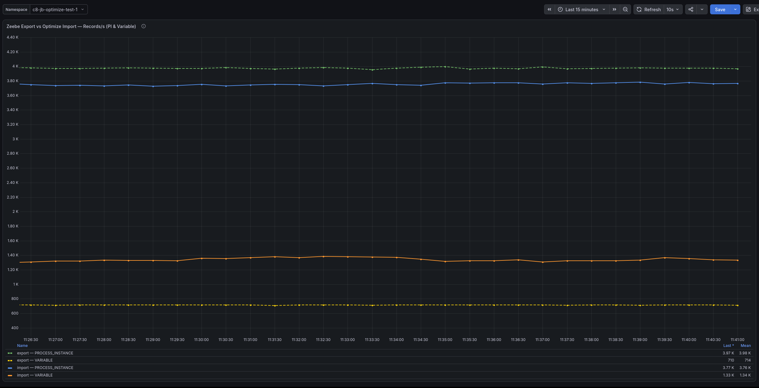 02-steady-state.png