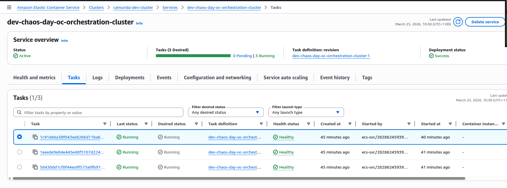 AWS console showing healthy tasks