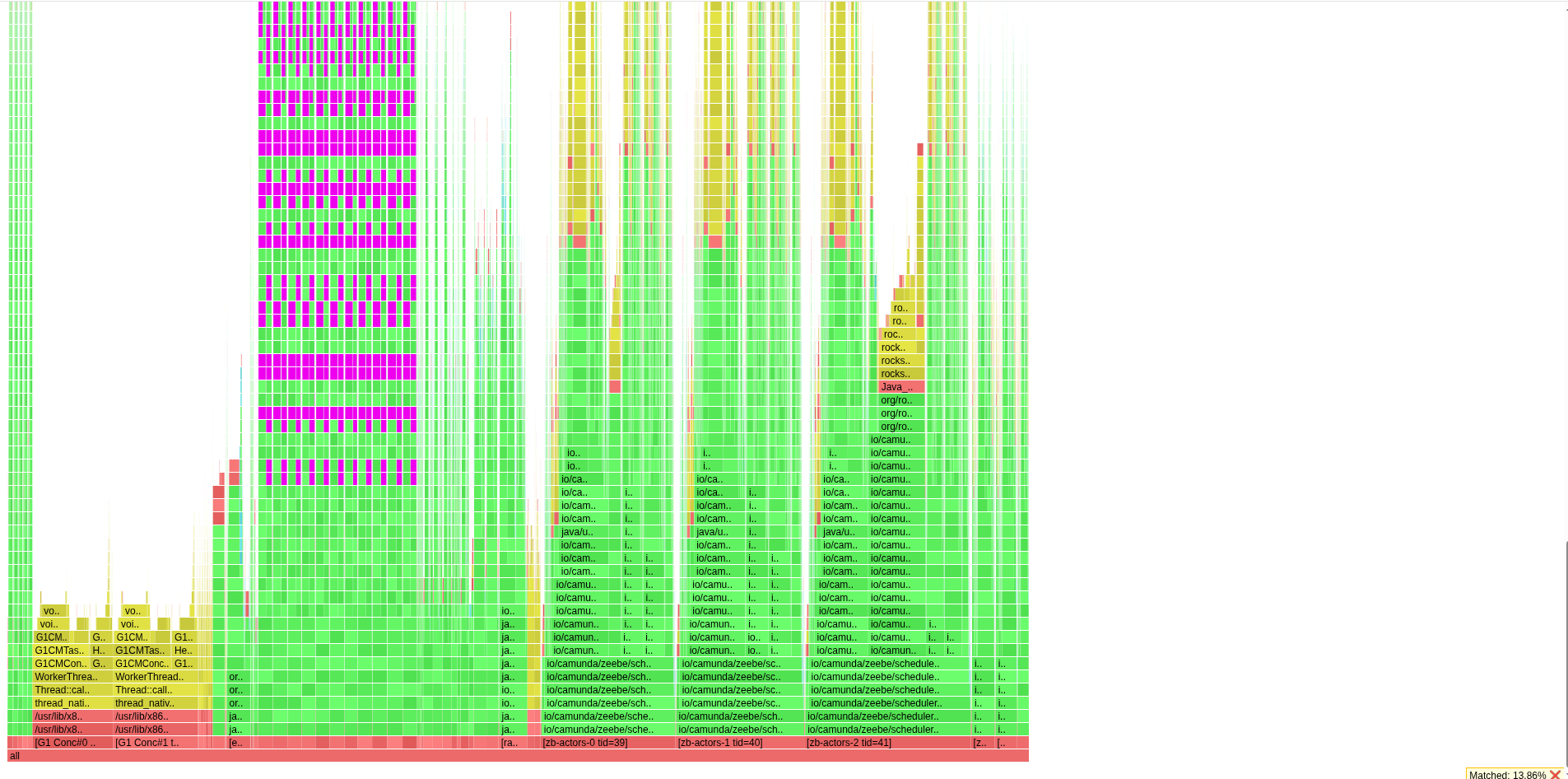 async-profile-rest-more-cpu-filter.png