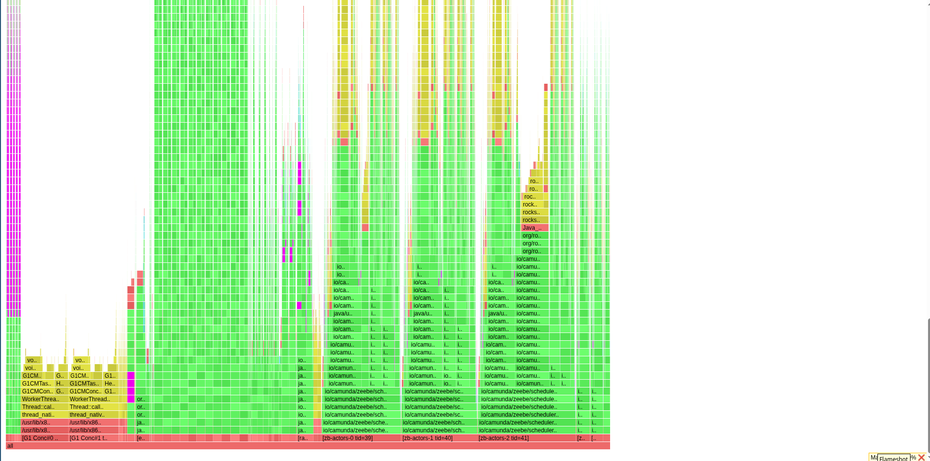 async-profile-rest-more-cpu-logging.png