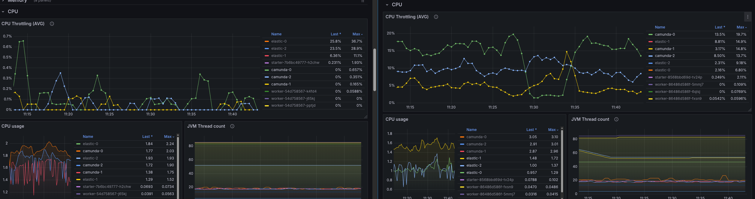 comparison-cam-cpu.png