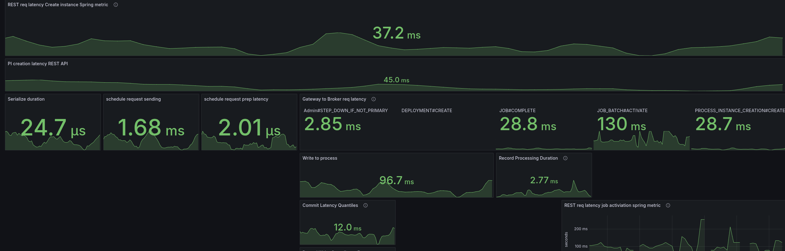 direct-handling-breakdown.png