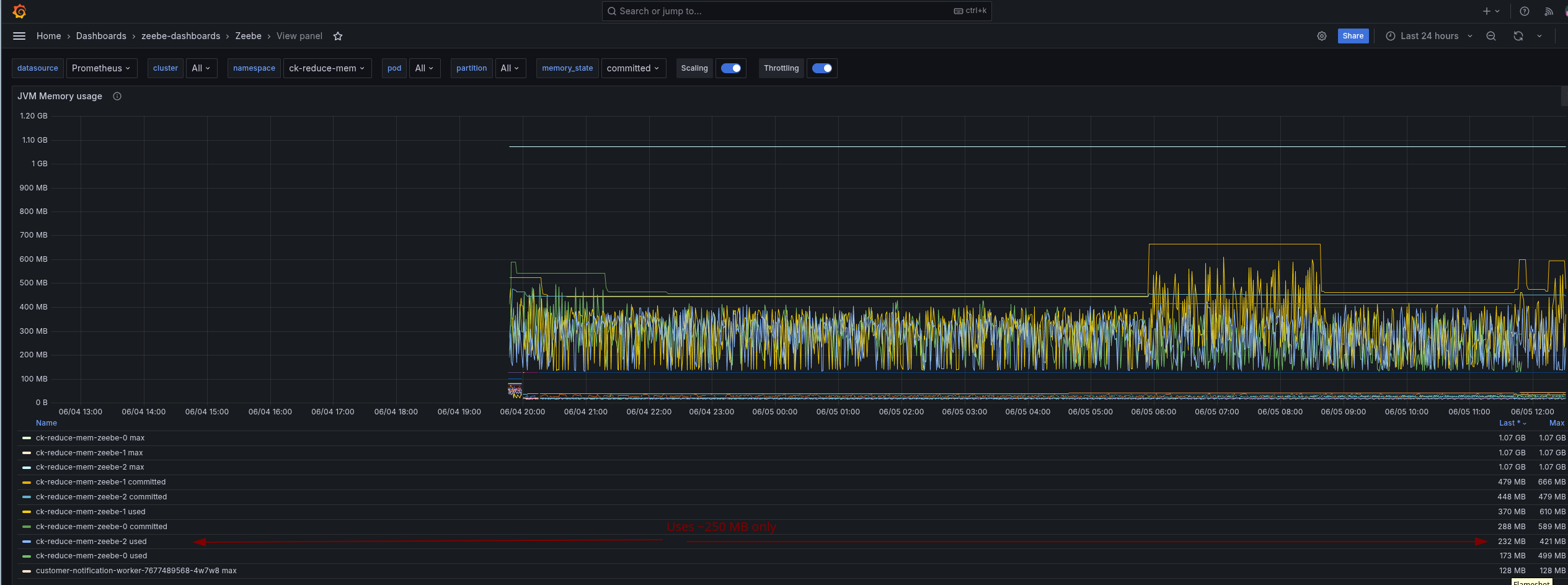 exp1-jvm-mem