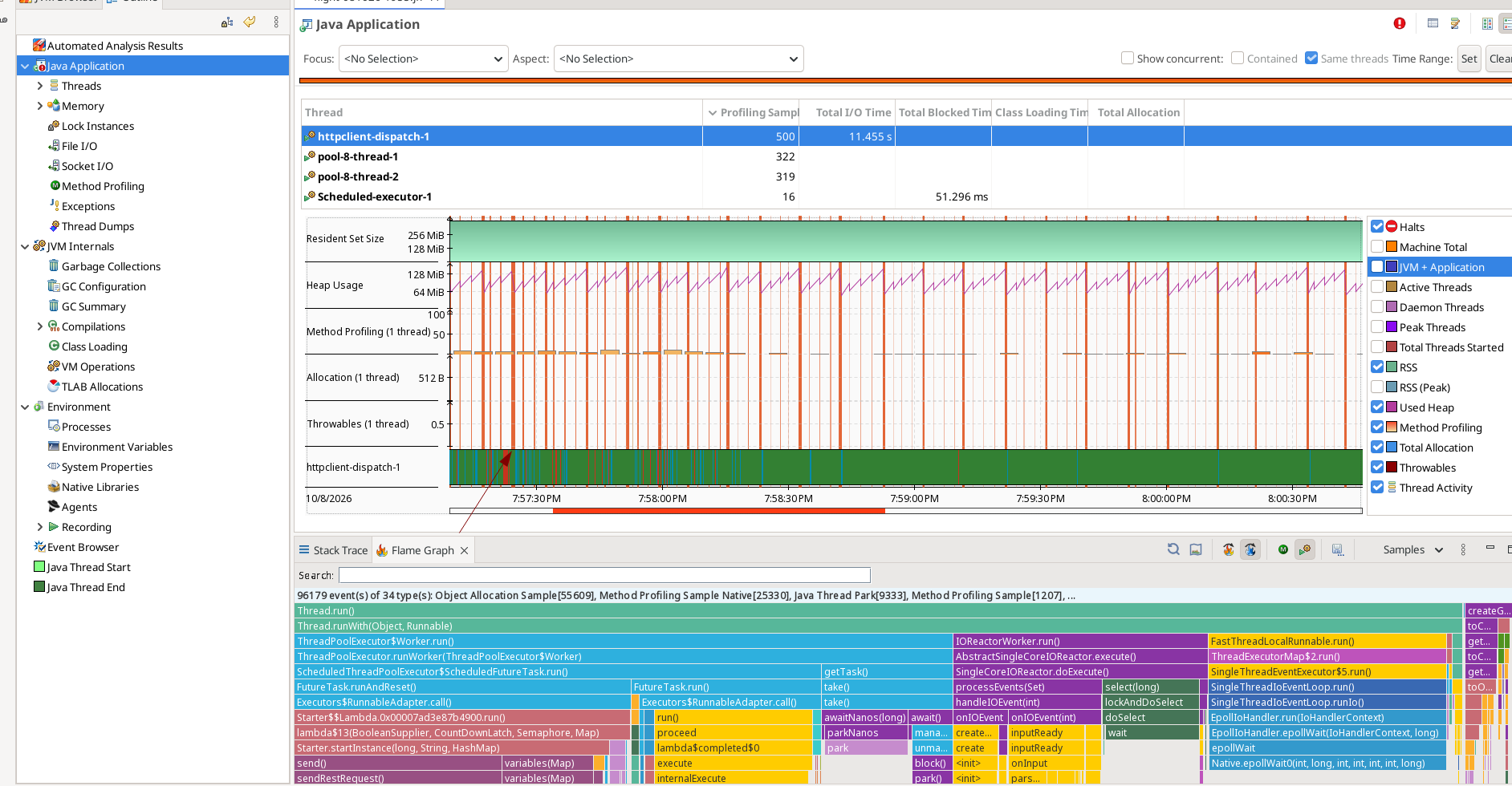 Threads of the REST starter in the JFR recording: the I/O thread of the HTTP client has the most samples