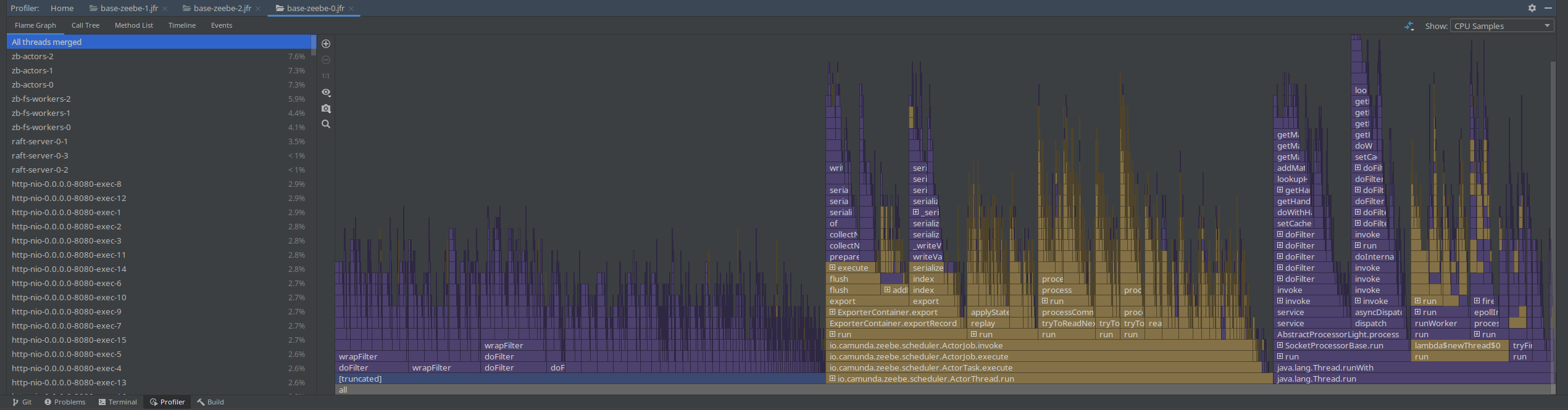jfr-10-minutes-filter-chain.png