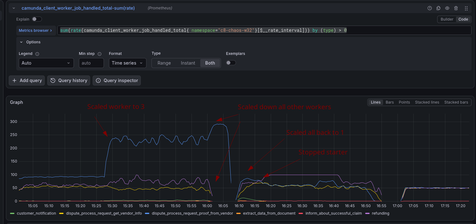 scaling-explanation