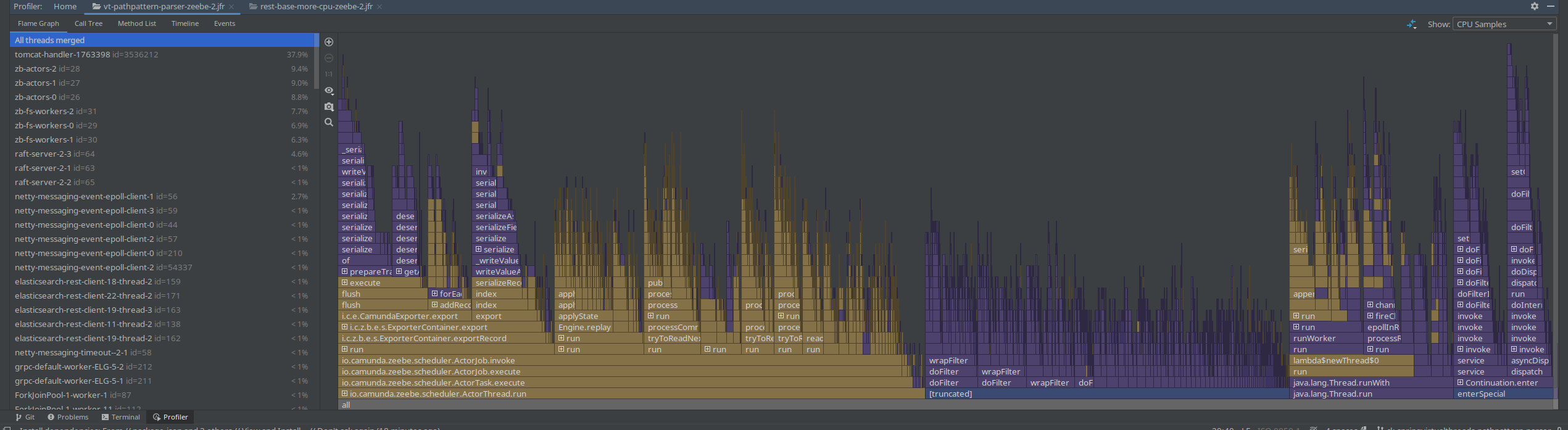 vt-pathpattern-cpu-jfr.png