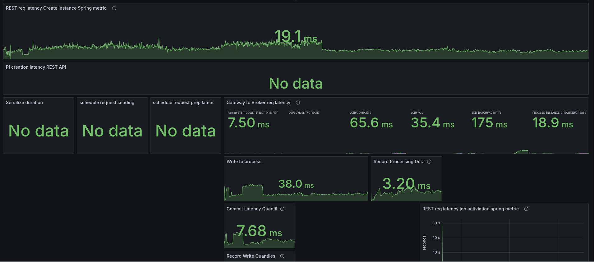 vt-pathpattern-cpu-usage.png